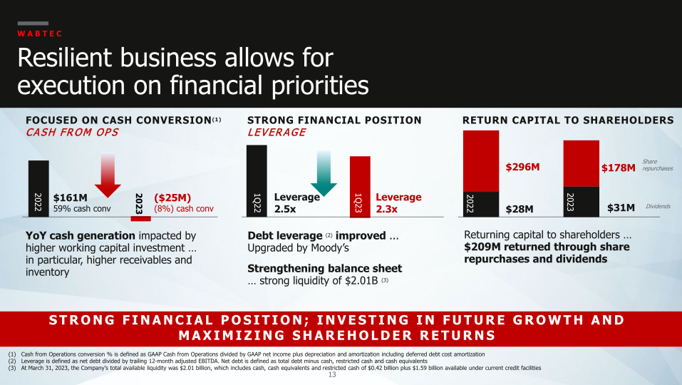 First Quarter 2023 Wabtec Financial Results and Company Highlights slide image #14