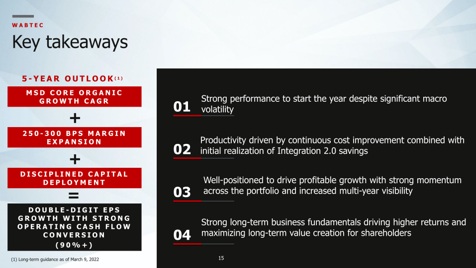 First Quarter 2023 Wabtec Financial Results and Company Highlights slide image #16