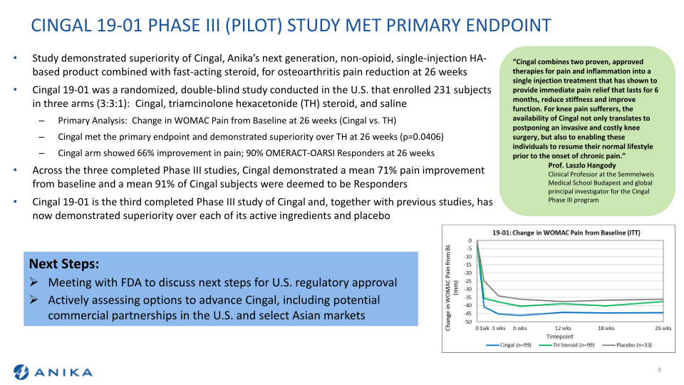 Needham Virtual Healthcare Conference slide image #9