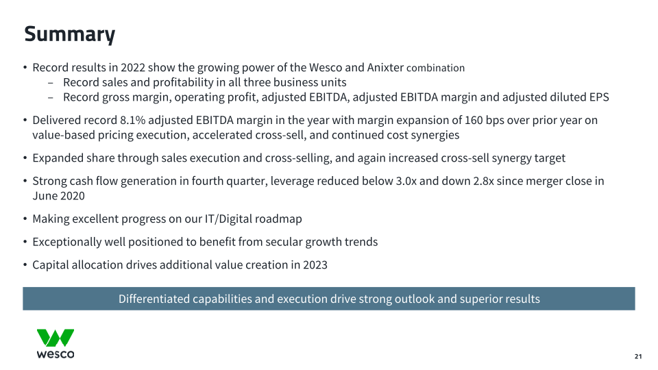 Fourth Quarter 2022 Webcast Presentation slide image #22