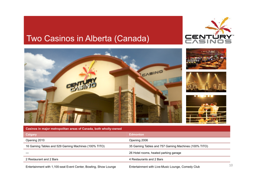 Century Casinos Corporate Presentation  slide image #11