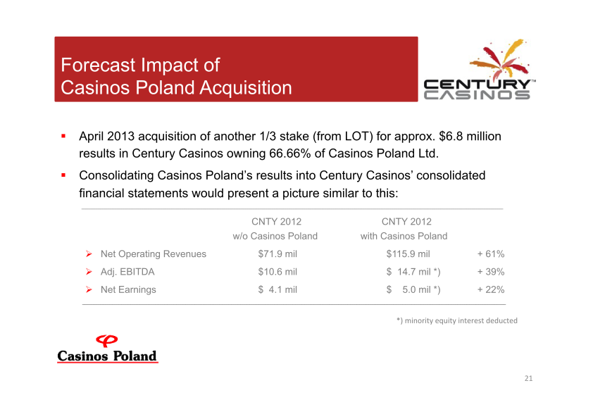 Century Casinos Corporate Presentation  slide image #22