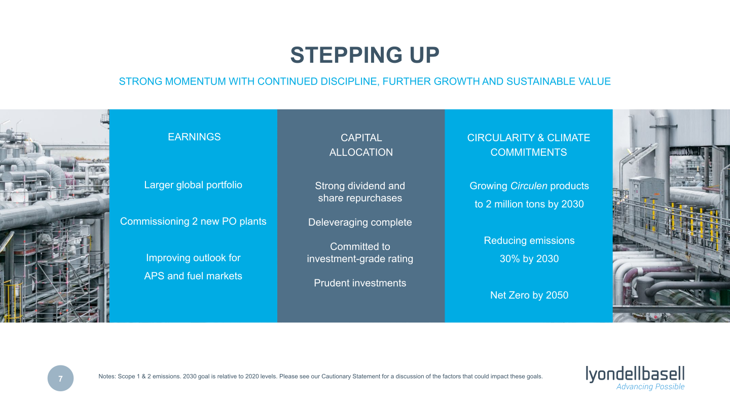 Industrials Conference – Fireside slide image #8