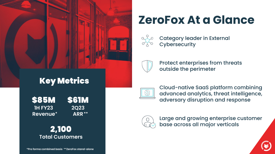 Zerofox Company Presentation slide image #8