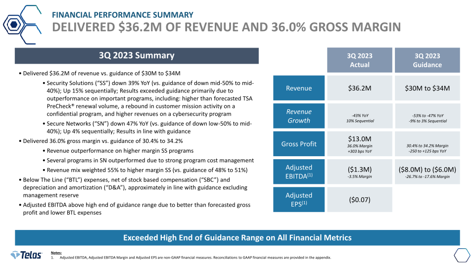 Telos Third Quarter 2023 Earnings slide image #4