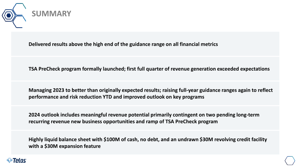 Telos Third Quarter 2023 Earnings slide image #9