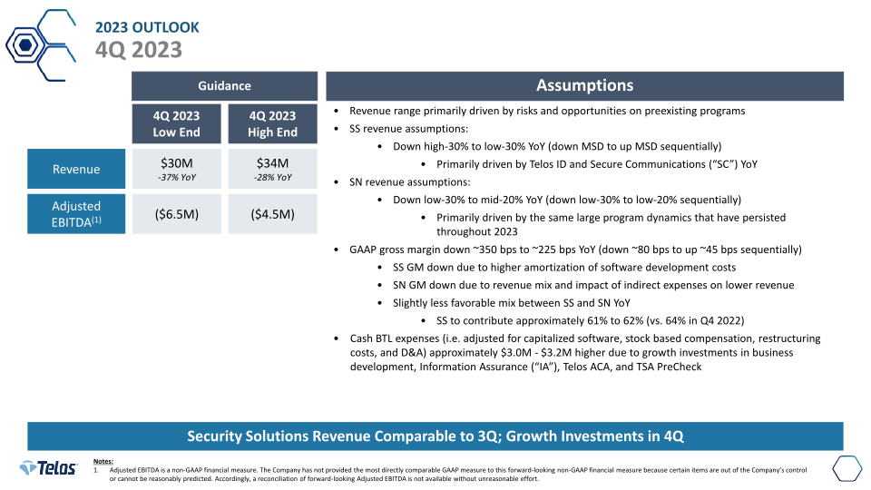 Telos Third Quarter 2023 Earnings slide image #7