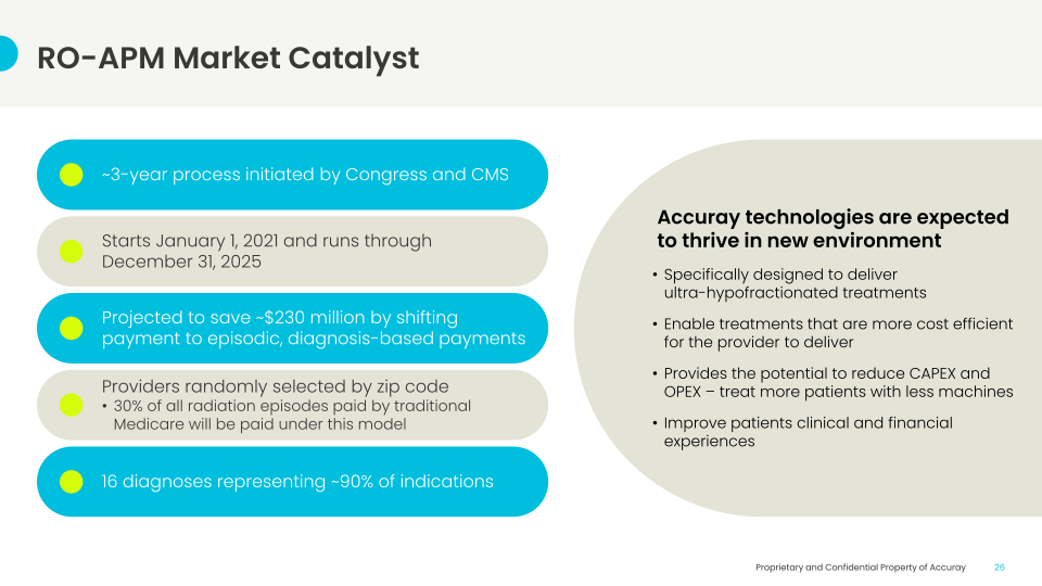 Investor Day slide image #27