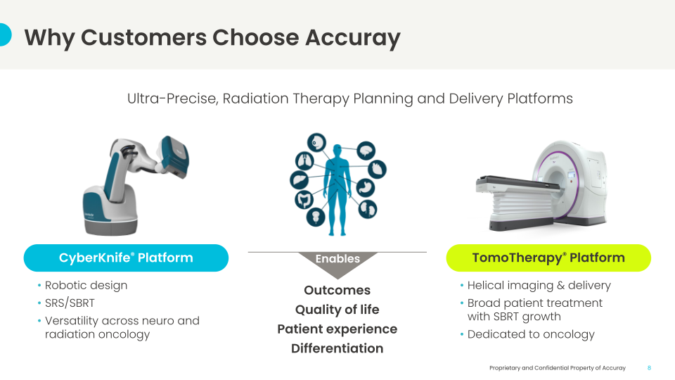 Investor Day slide image