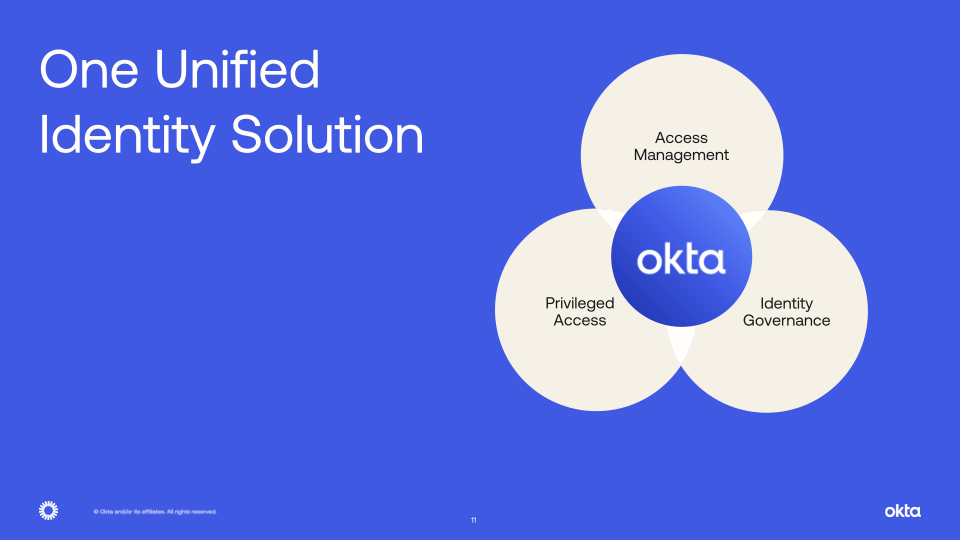 Okta Q2 Fy24 Investor Presentation slide image #12