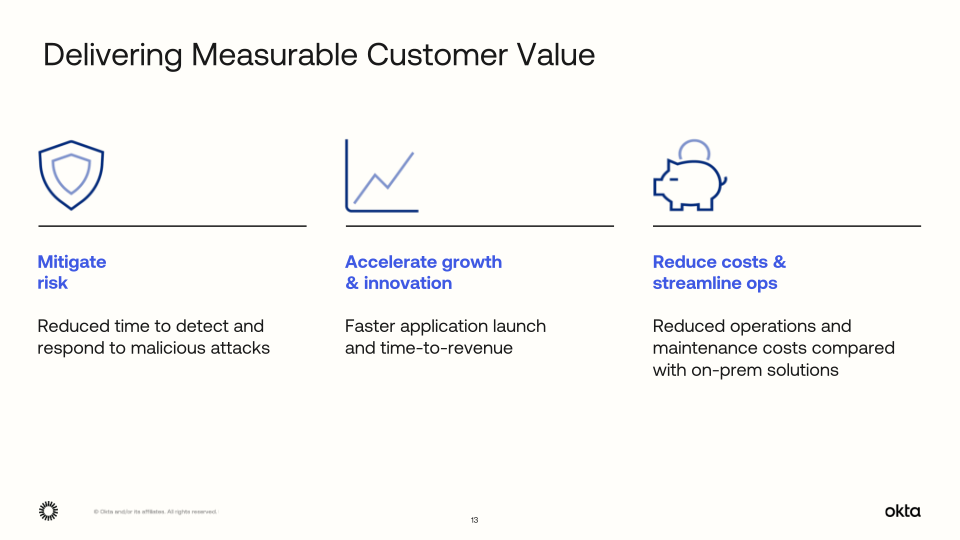 Okta Q2 Fy24 Investor Presentation slide image #14