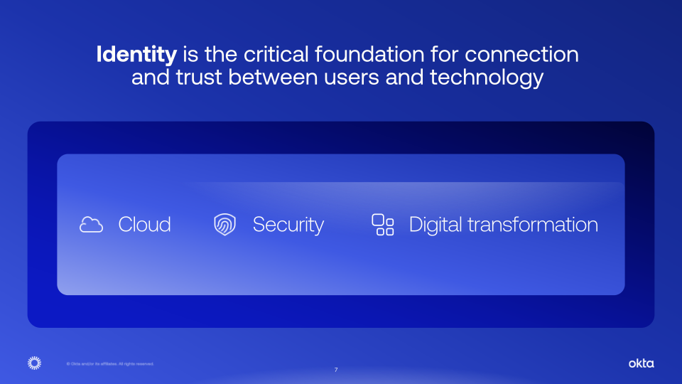 Okta Q2 Fy24 Investor Presentation slide image #8