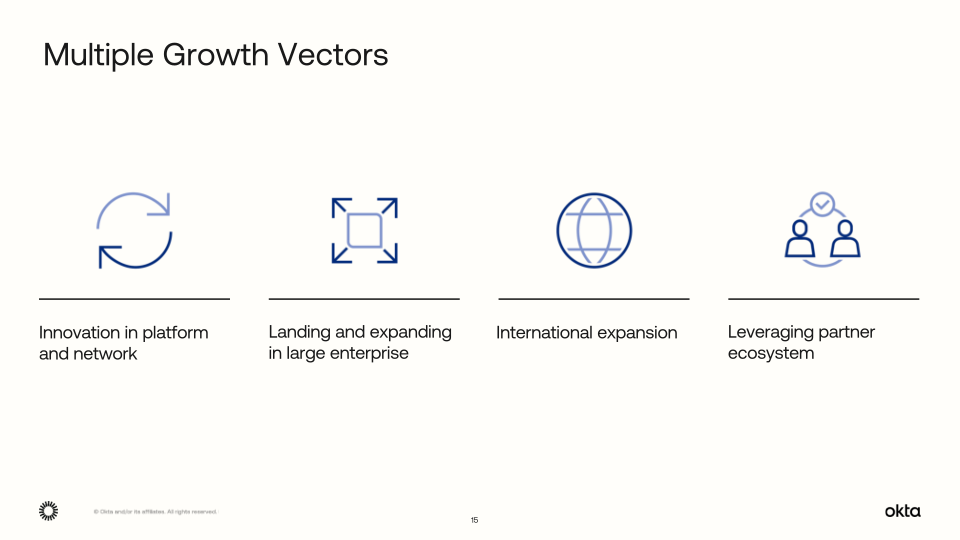 Okta Q2 Fy24 Investor Presentation slide image #16