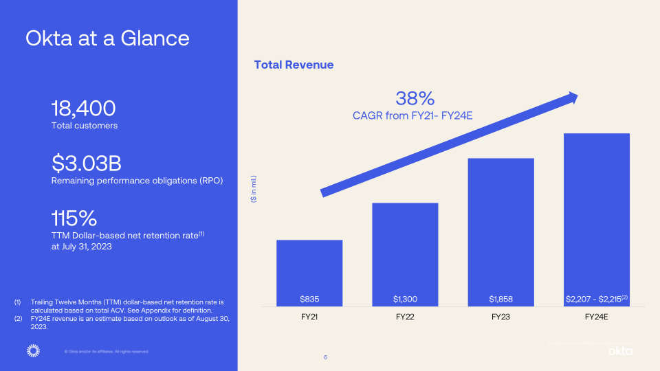 Okta Q2 Fy24 Investor Presentation slide image #7