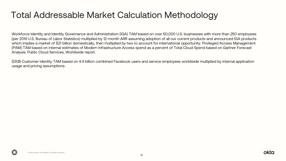 Okta Q2 Fy24 Investor Presentation slide image #33