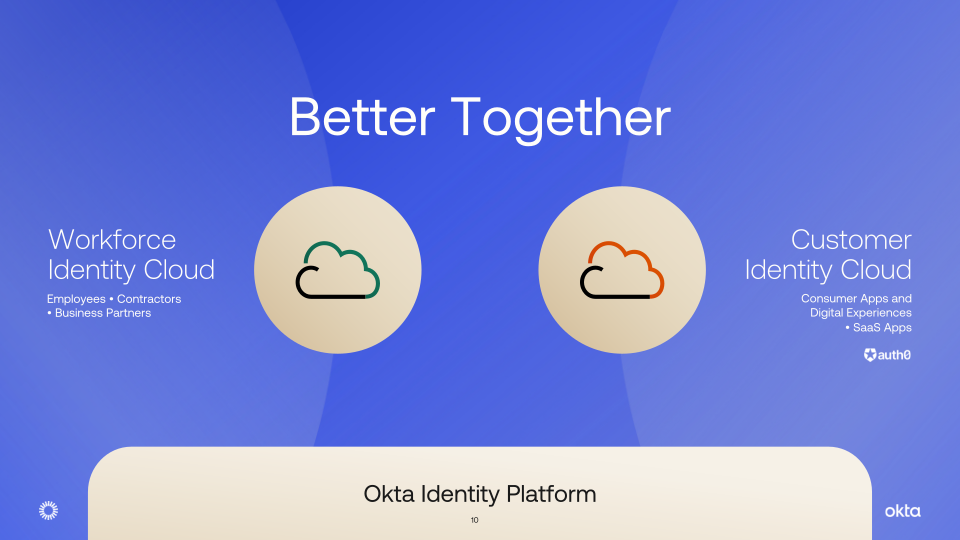 Okta Q2 Fy24 Investor Presentation slide image #11