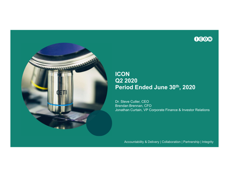 ICON Q2 2020 Period Ended June 30th, 2020 image