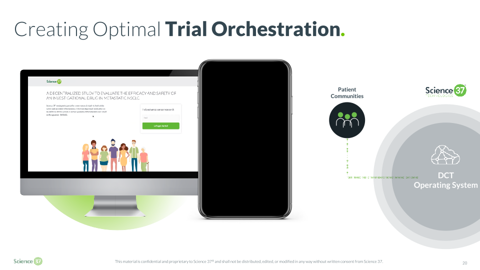 Science 37 Technologies Company Presentation slide image #21