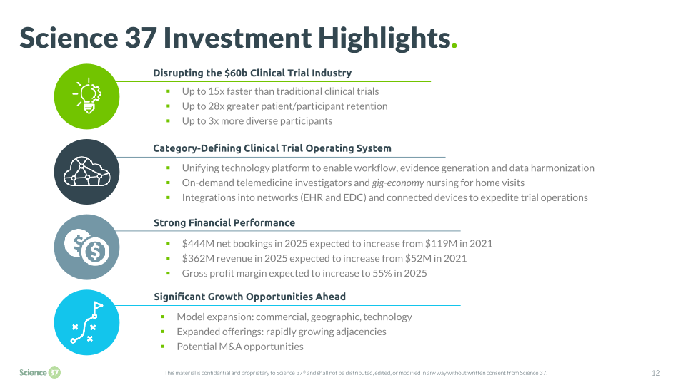 Science 37 Technologies Company Presentation slide image #13