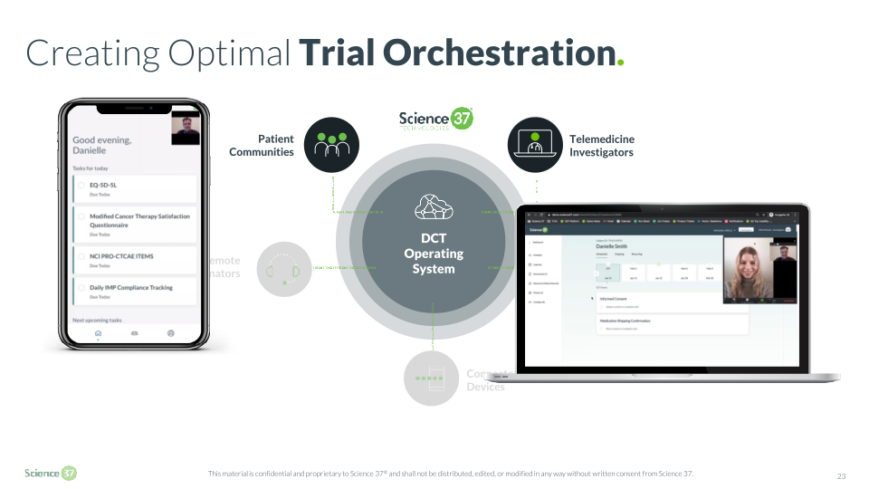 Science 37 Technologies Company Presentation slide image #24