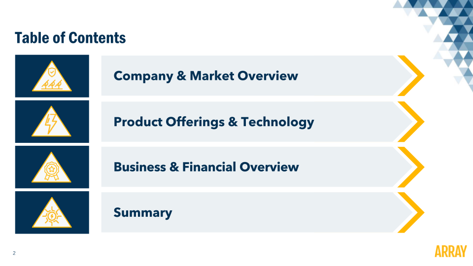 Array Technology Investor Presentation slide image