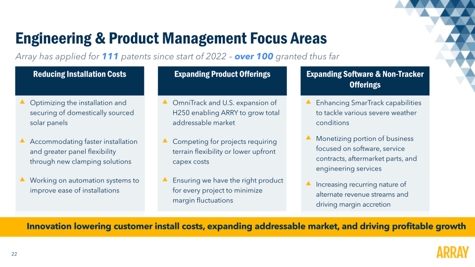 Array Technology Investor Presentation slide image #24