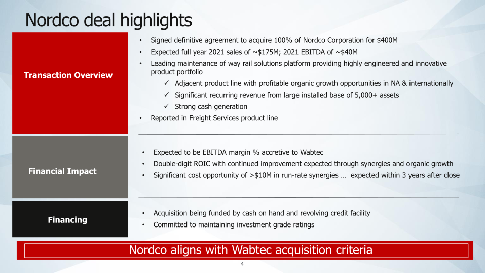 Wabtec Acquisition of Nordco Supplementary Information slide image #5