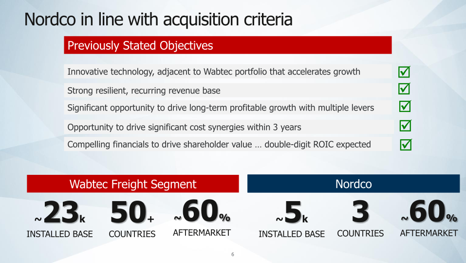 Wabtec Acquisition of Nordco Supplementary Information slide image #7