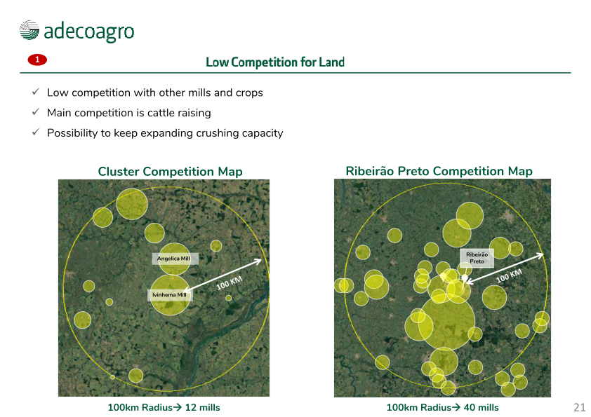 Adecoagro Investor Day slide image #22