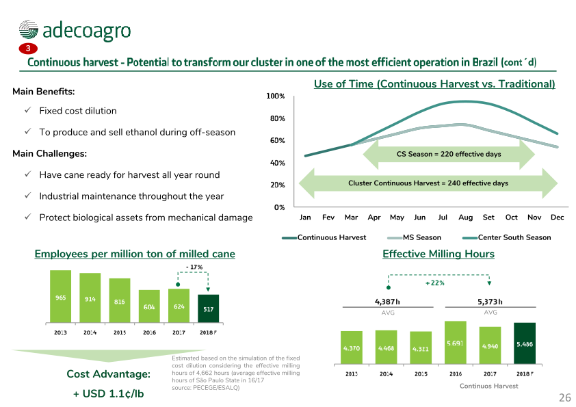 Adecoagro Investor Day slide image #27