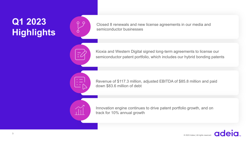 Q1 2023 Earnings slide image #4