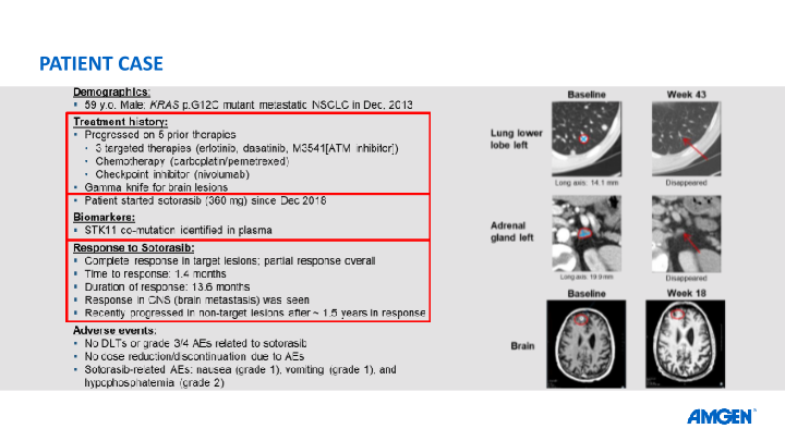 Amgen Sotorasib Data at Esmo Virtual Congress 2020 slide image #19