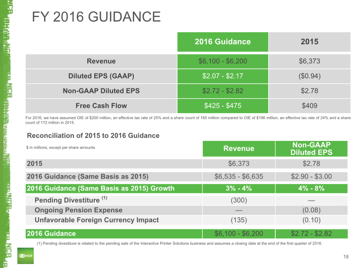 Q4 2015 Earnings Conference Call slide image #19