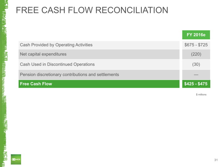 Q4 2015 Earnings Conference Call slide image #32