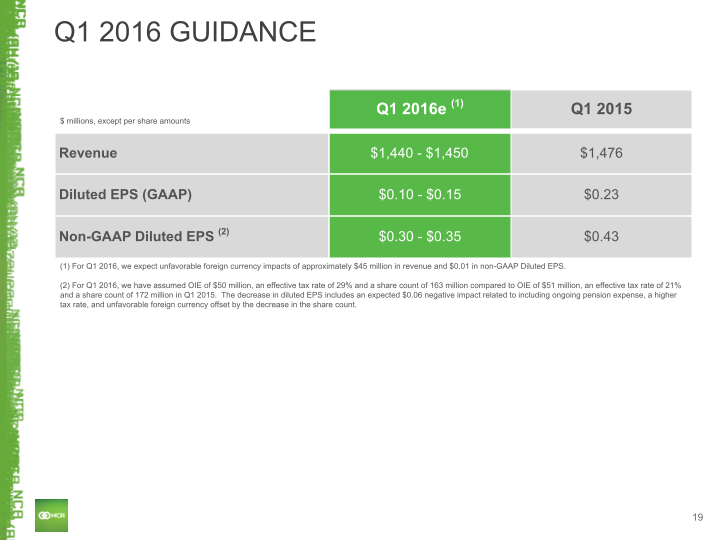 Q4 2015 Earnings Conference Call slide image #20