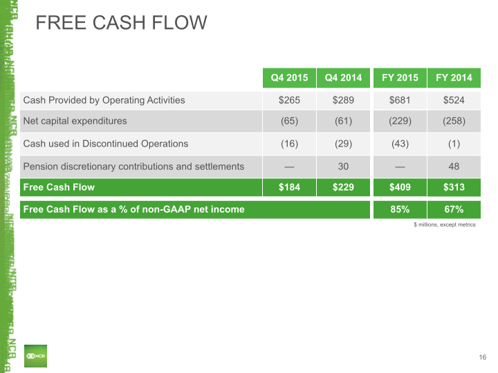 Q4 2015 Earnings Conference Call slide image #17