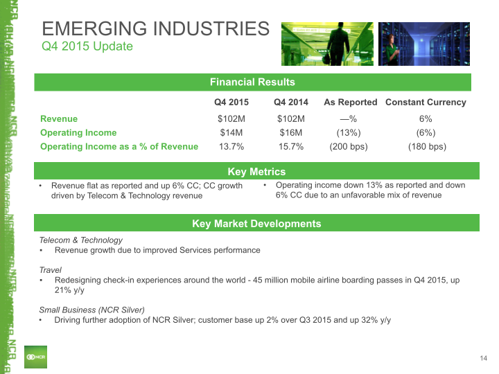 Q4 2015 Earnings Conference Call slide image #15