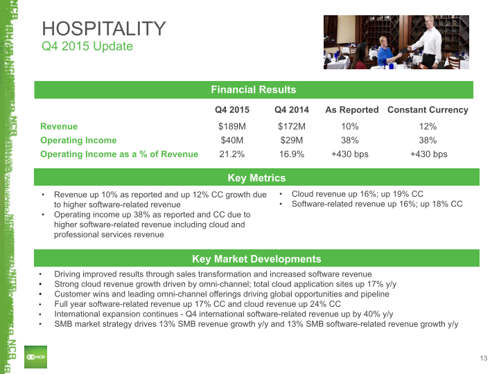 Q4 2015 Earnings Conference Call slide image #14