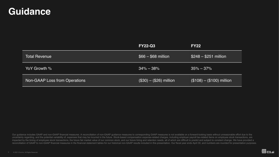 Investor Supplemental FY22 Q2 slide image #10