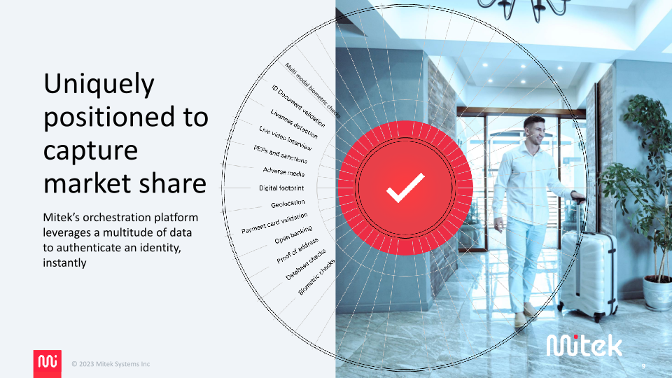 Mitek a Global Leader in  Securing Identity slide image #10