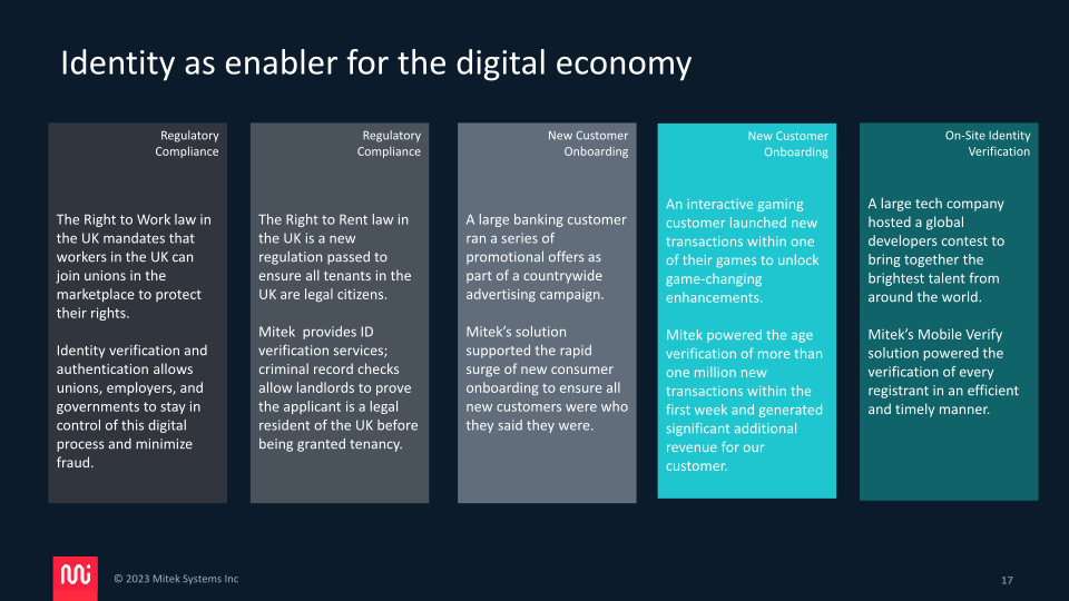Mitek a Global Leader in  Securing Identity slide image #18