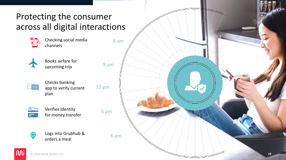 Mitek a Global Leader in  Securing Identity slide image #20