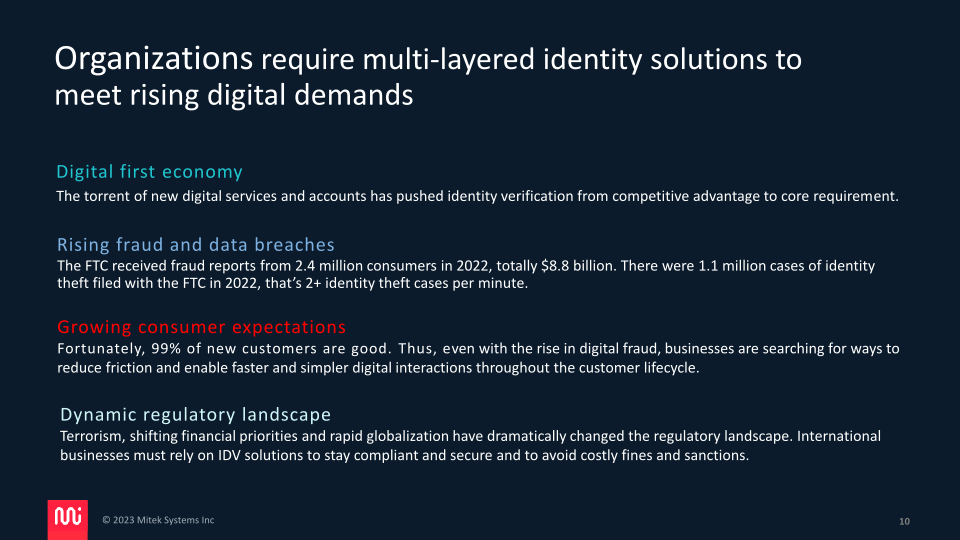 Mitek a Global Leader in  Securing Identity slide image #11