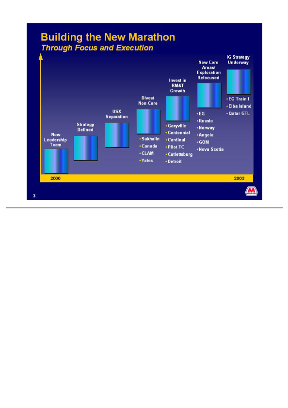 Howard Weil Energy Conference slide image #6