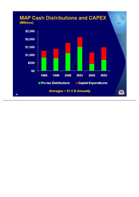 Howard Weil Energy Conference slide image #21