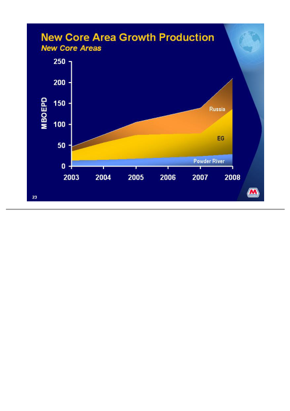 Howard Weil Energy Conference slide image #26