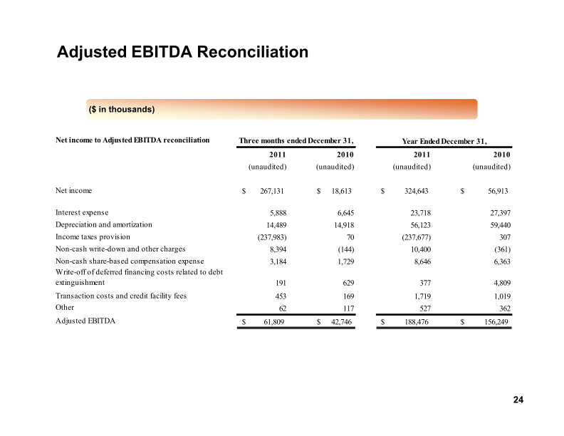 Generac Investor Presentation slide image #25