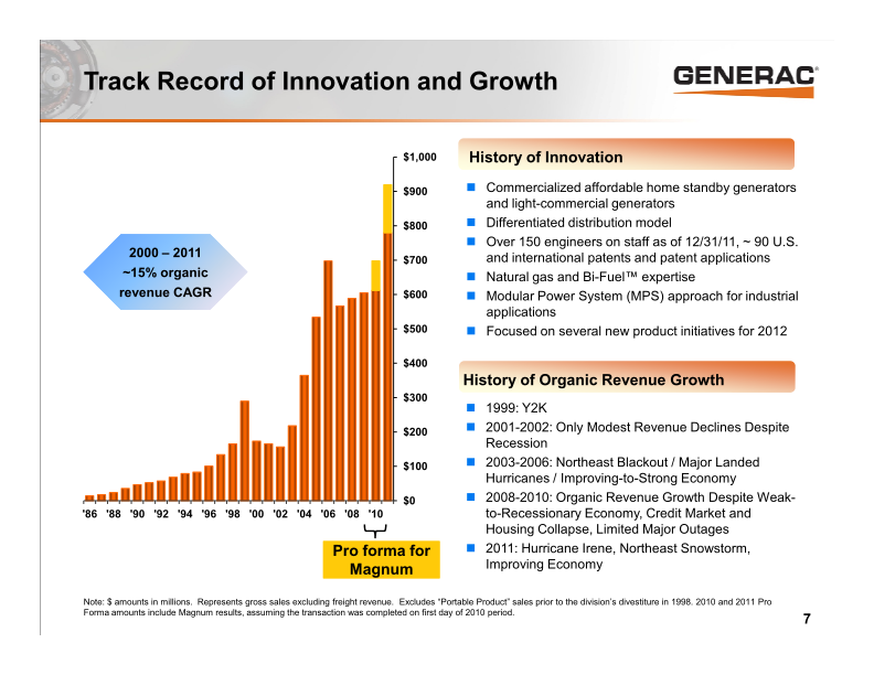 Generac Investor Presentation slide image #8