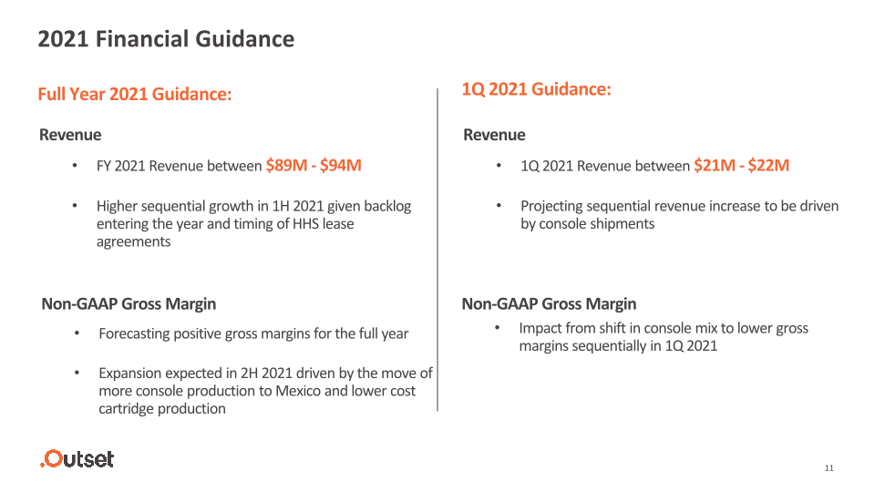 Outset Medical Fourth Quarter & Full Year 2020 Earnings Call slide image #12