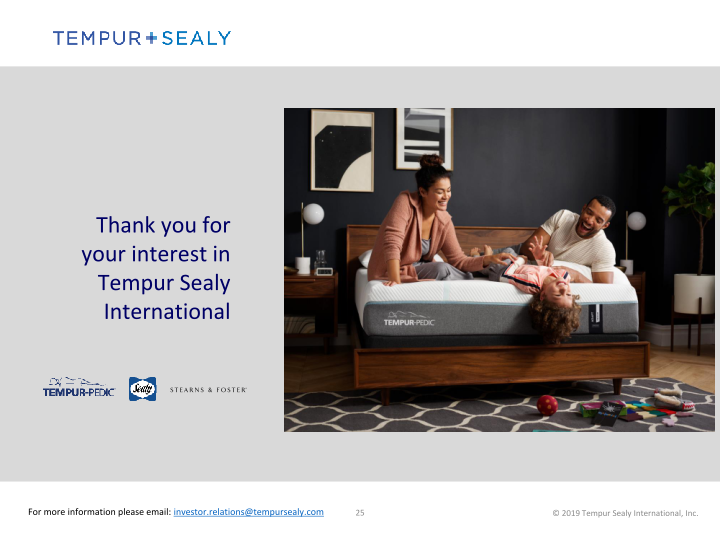 Tempur Sealy International, Inc.  Company Presentation slide image #26